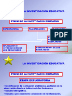 Etapas de La Investigación