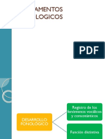 Desarrollo Fonologico