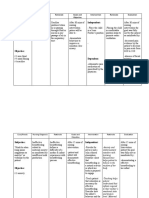 Nursing Care Plan