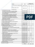 A B C Competence Area Title of Seminar No. Date