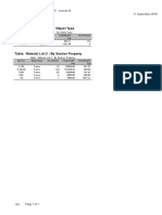 Table: Material List 1 - by Object Type: Sap - SDB SAP2000 v14.0.0 - License # 11 September 2018