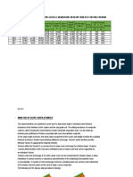 Geocell Design Reports at Different Sections