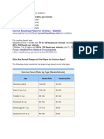 Normal Pulse & Respiratory Rates in Children