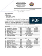 Assignment of Teachers Examiner