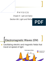 Light Color and Refraction