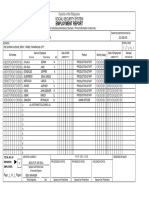 Employment Report: Social Security System