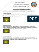 Cargos e Joias Da Loja - C