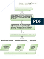 Standard Operating Procedure: SOP-HR-003: Probation Review