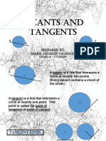 Secants and Tangents: Prepared By: Mark Janssen Valencia