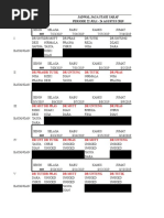 DR Prasdr Tutik DR Untung DR Tutik DR Pras: Jadwal Jaga Stase Saraf Periode 22 Juli - 24 Agustus 2019