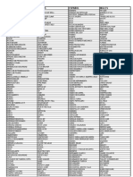 Drilling Terms-Spanish To English