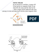 Rotating Magnetic Fields