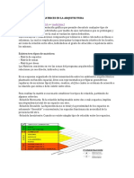 Matriz en ARQ