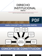 Derecho Constitucional) PDF