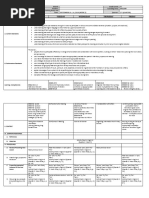 GRADES 1 To 12 Daily Lesson Log Monday Tuesday Wednesday Thursday Friday