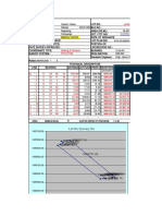 E Lot Data Template