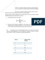 Unit Hydrograph: /S/CM or Ft3/s/in