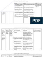 Nursing Care Plan (During Labor) : Subjective Cues