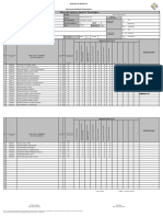 Datos Del Instituto Superior Tecnológico: Dre - Gre Departamento Provincia Distrito Centro Poblado