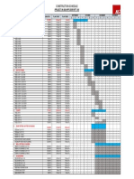 Construction Schedule: Project VN 838 App Seaport - Oki