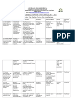 Comision Sociocultural Aprobado 2015 2016 PDF