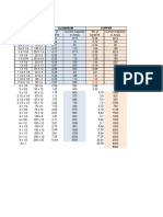 Bus Bar Weight Chart Vs Length PDF