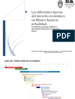 Linea Del Tiempo Derecho Economico