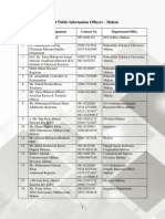 List of Public Information Officers For Multan Lahore Jhang Sargodha