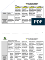 Scope and Sequence Grade 7 English Language Arts