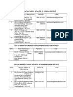 List of Manufacturers Situated at Krishna District