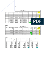 Decision Sheet - LAVA - Case Study