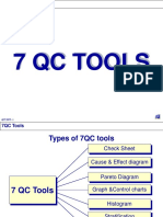 7 QC Tools: Q7T/PPT-1