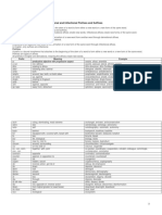 English Morphology