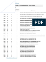 List of Fault Codes DTC For Isuzu 4HK1 Diesel Engine PDF