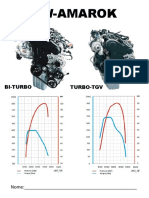 Treinamento Amarok1 PDF