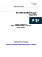 List of Unauthorized Banks Updated 2014