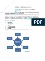 Marketing Theories - Pestel Analysis