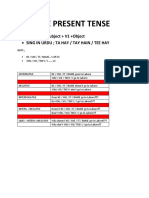 Simple Present Tense: FORMULA Subject + V1 +object Sing in Urdu Ta Hay / Tay Hain / Tee Hay