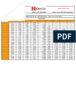 Tabela Peso Teorico Barras Chatas PDF