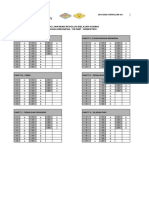 Kunci Jawaban Revolusi Belajar Koding Bahasa Indonesia / Viii SMP / Semester I