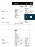 English Tenses Chart