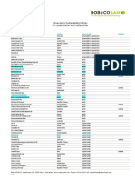 Dow Jones Sustainability Indices 2018