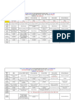 Tentative Time Table - Oct 2019 - BBA, BCom