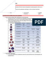 Acute Leukemia Handout