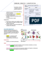 Respuesta Inmune Innata Y Adaptativa