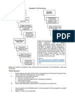 Lesson 1 Text Structure Handout