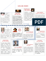 Trabajo Fisica Divisiones de Mecanica