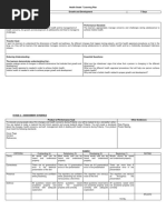 Health Grade 7 Learning Plan First Quarter