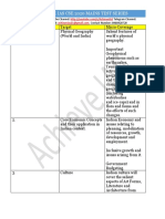 Achieve Ias Cse 2020 Mains Test Series: WWW - Achieveias.co - In