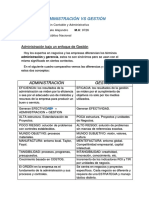 Administración Vs Gestión - Herramientas Tecnologicas